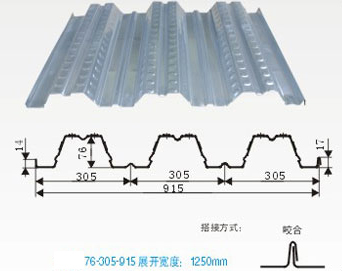 樓承板加工--歡迎致電咨詢(xún)!