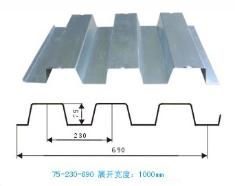 樓承板加工