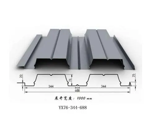 在鋪設(shè)樓承板時(shí)要間距我們應(yīng)該注意什么？